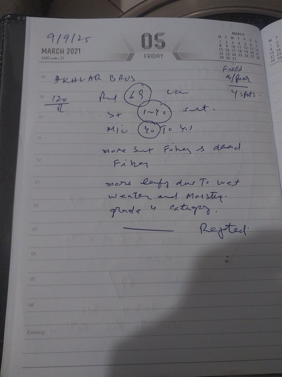 Today remarks of cotton factory bales. 
Rd 69 low
Staple short 1.040
Mic 4 to 4.1 low
More short and dead fibre .
More leafy due to wet weather conditions and moisture grade 4
Rejected.