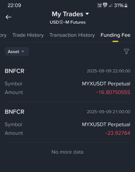 I've opened some short trade on <a href="/binance/">Binance</a>, not much of funds around 600$, margin was even lower, since its Cross with 5x

In 2 hours, I was charged over $40 for Funding Fee

While I held my long positions on <a href="/defidotapp/">Defi App</a> for month, HOURLY I was charge for cents, if even that.