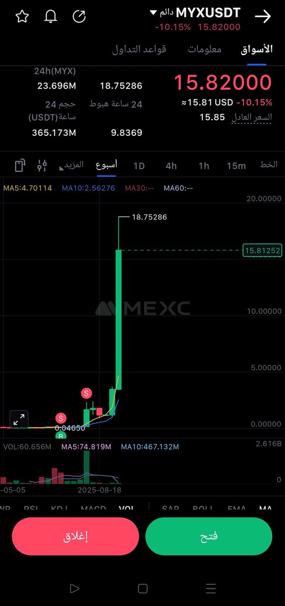sabusghost's tweet photo. @Mr_CryptoYT ماكتبه الله ستاخذه ولو بعد حين https://t.co/d8weyFQz5k