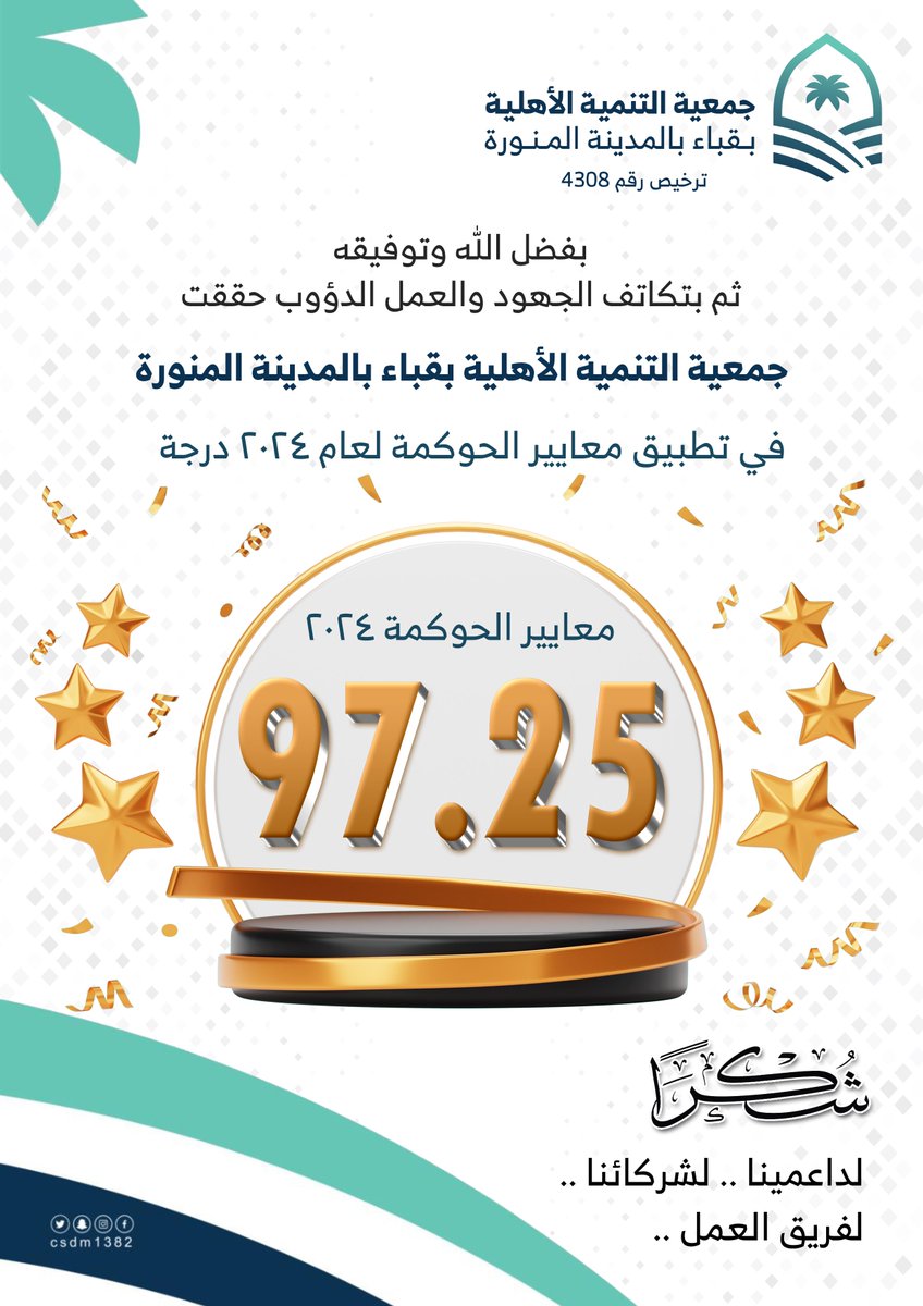 بفضل الله وتوفيقه ..
ثم بتكاتف الجهود و والعمل الدؤوب ..
حققت جمعية التنمية الأهلية بقباء بالمدينة المنورة
في تطبيق معايير الحوكمة لعام 2024 درجة ( 97.25 % )