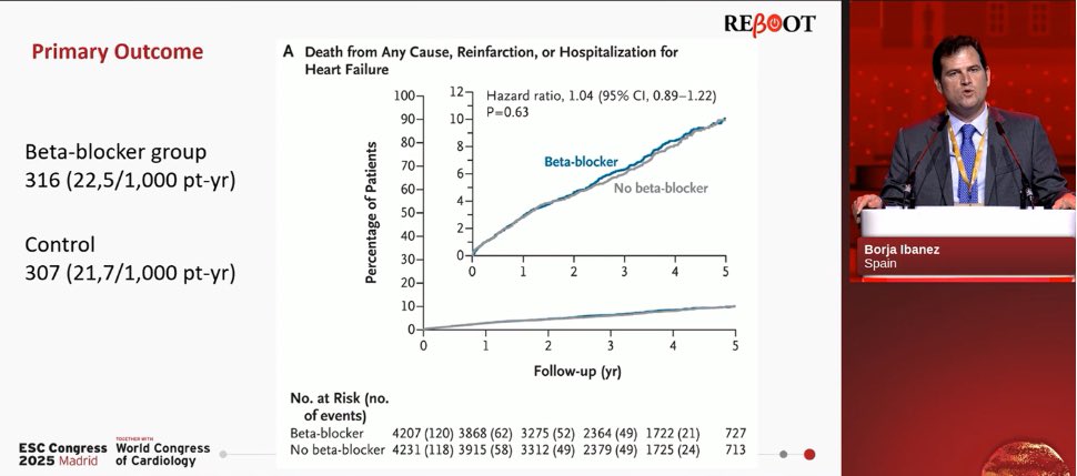redGDPS Diabetes (@redgdps) on Twitter photo Hoy en el #BlogdeMateu un tema de rabiosa actualidad
📍 ¿Qué hacemos, entonces, con los betabloqueantes? Resumen del Congreso ESC 2025
✒️Comentario del Dr. Francisco M. Adan Gil (<a href="/FranAdanGil/">Fran Adán</a>)
redgedaps.blogspot.com/2025/09/que-ha… Hoy en el #BlogdeMateu un tema de rabiosa actualidad
📍 ¿Qué hacemos, entonces, con los betabloqueantes? Resumen del Congreso ESC 2025
✒️Comentario del Dr. Francisco M. Adan Gil (<a href="/FranAdanGil/">Fran Adán</a>)
redgedaps.blogspot.com/2025/09/que-ha…