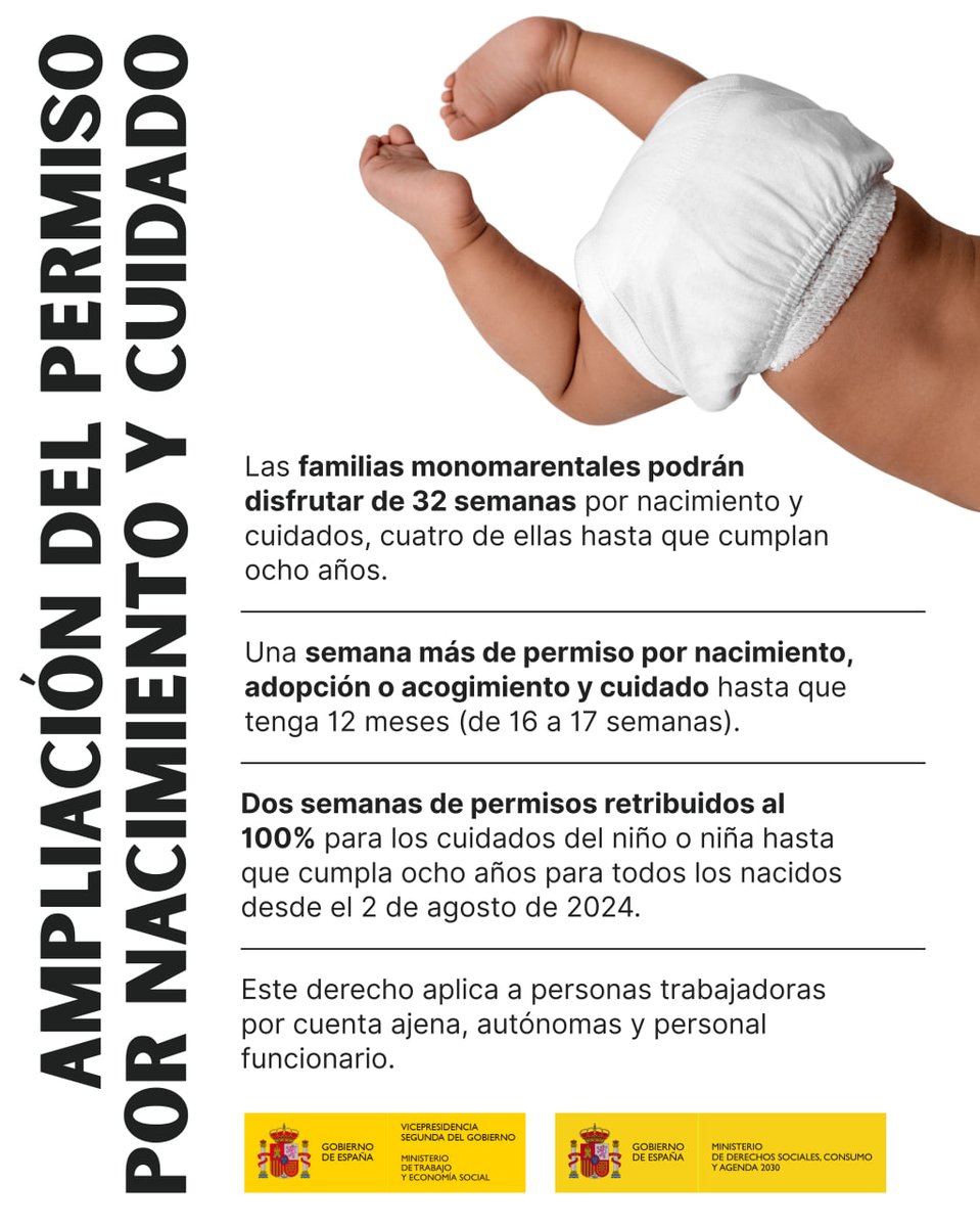 ‼️NOTICIA IMPORTANTE‼️

🏛Se convalida la ampliación de 3 semanas los permisos por nacimiento y cuidados del menor

📆Pasan de 16 a 19 semanas, 2 de ellos disfrutables hasta los 8 años

Las familias monomarentales contarán con 32 semanas de permiso, 4 disponibles hasta los 8 años