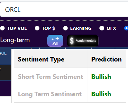 jykpry's tweet photo. $ORCL Best 2024 return and continue the same momentum in 2025 to 300 area post ER. @smartbotter AI prediction on point again. 🖨️🔔 https://t.co/NdclSStCgp