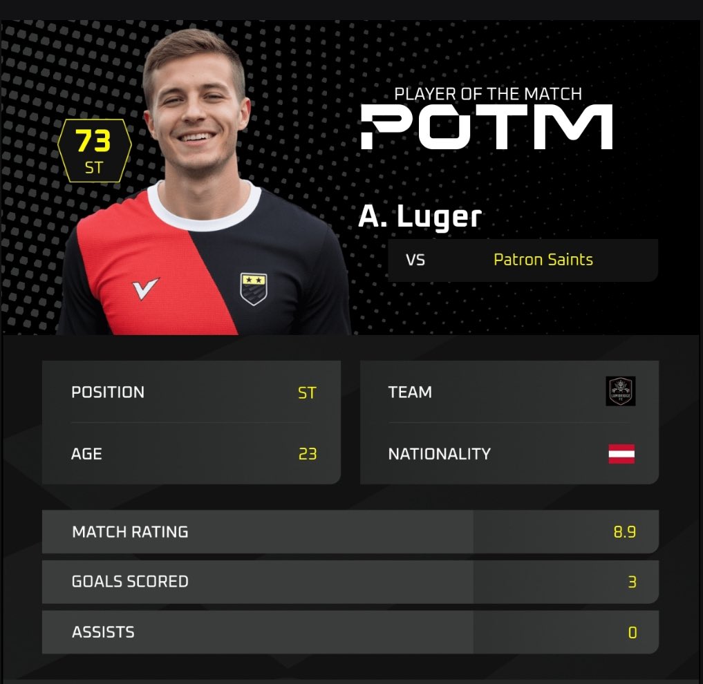 MFLWetherz's tweet image. Biggest game of the season so far, tonight we battered a whole community. 

Sorry @andrewmlaird and co, this is my league