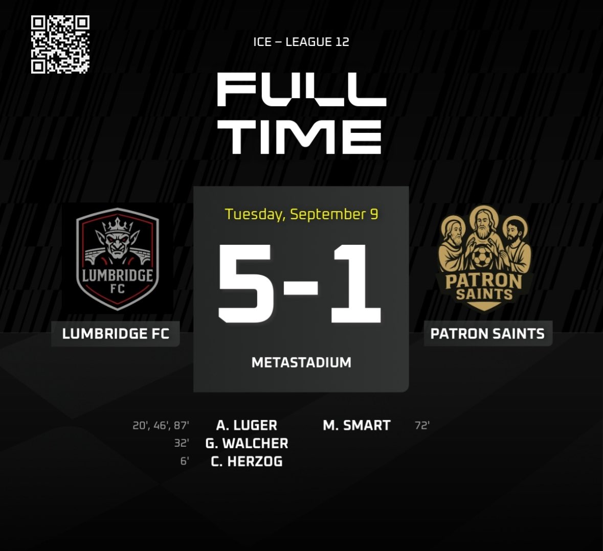 MFLWetherz's tweet image. Biggest game of the season so far, tonight we battered a whole community. 

Sorry @andrewmlaird and co, this is my league