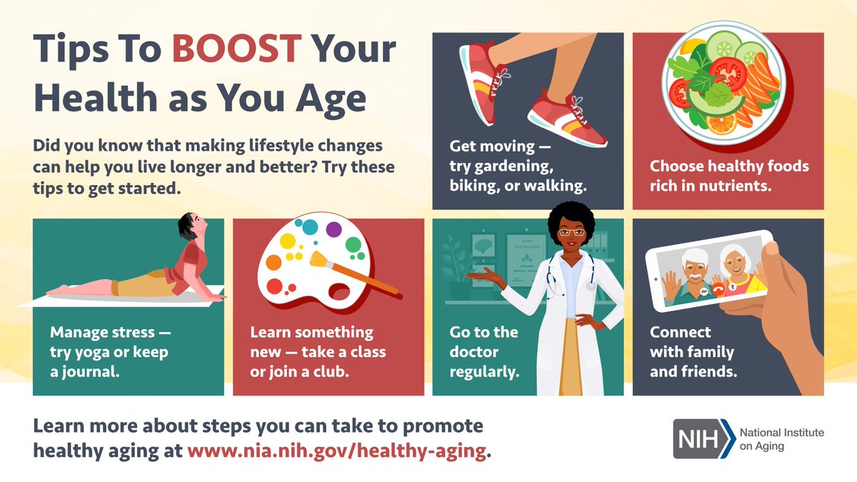 While #genetics play a role in healthy aging, so do the choices we make every day. There are steps you can take to support a longer, healthier life, including changes in diet, activity, and habits. Check out this infographic for healthy #aging tips: go.nia.nih.gov/466Tn7d