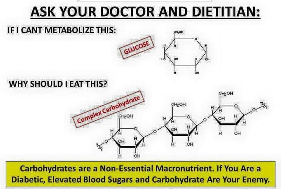 If you can’t metabolize glucose, why eat “complex carbs” (which are just chains of glucose)? 🤔

Carbs are a non-essential macronutrient. For diabetics &amp; the insulin resistant, carbs = high blood sugar = damage.

#Carnivore #LowCarb #Keto #Diabetes #MeatHeals