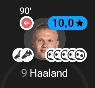 ObjectTopi79823's tweet photo. HAALAND WELCOME TO THE FOTMOB 10/10 RATINGS CLUB!!!!!! WHAT A GAME 11-1 #Haaland https://t.co/nXAfXRCDFN