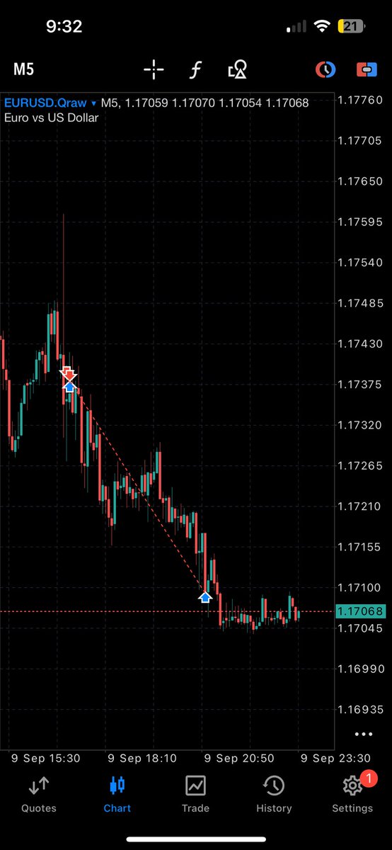 MOZDOG🐶🚀 tweet media