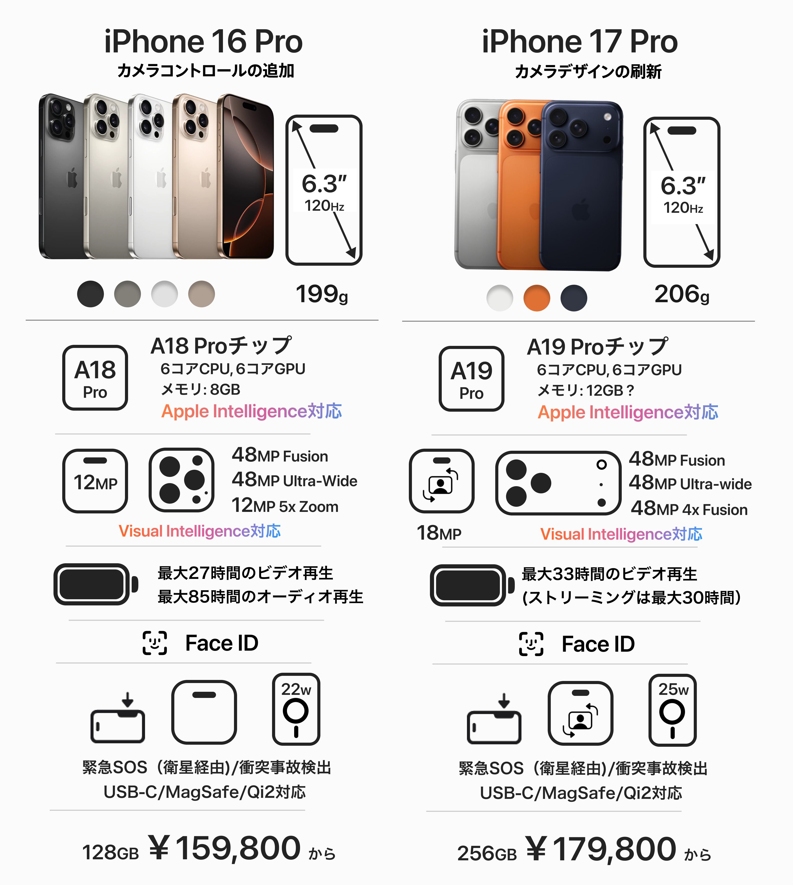 iPhone - ガマやん Amazon.co.jp: クレヨンしんちゃん スマホケース iphone se se2