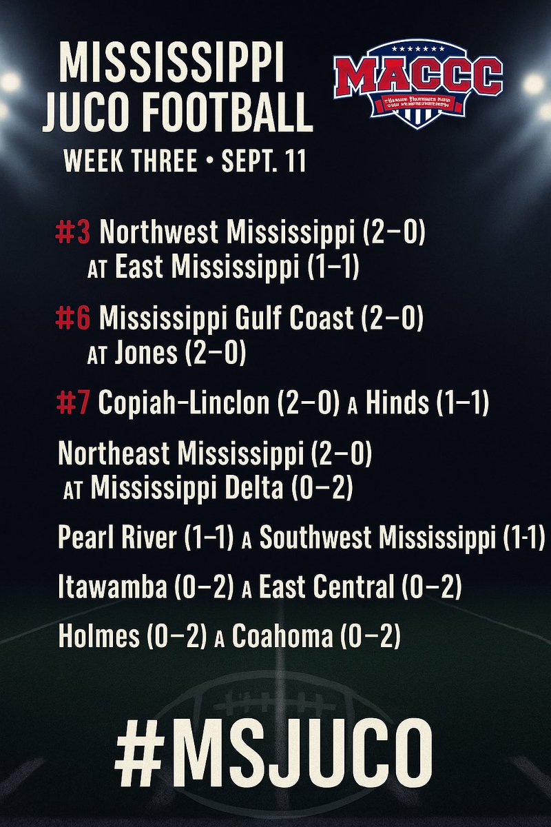 MSJUCOREPORT's tweet image. #ConferenceGames #MSJUCO 🏈

Best in the Nation play right ⬇️