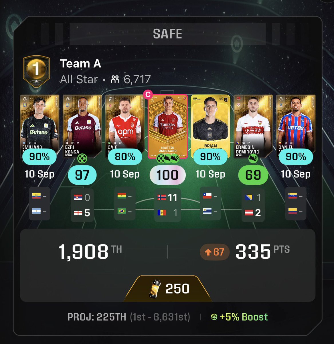 AssetsInSport's tweet image. Over to the boys in South America 👀
🇨🇴 🇦🇷 🇧🇷 🇺🇾 #Sorare