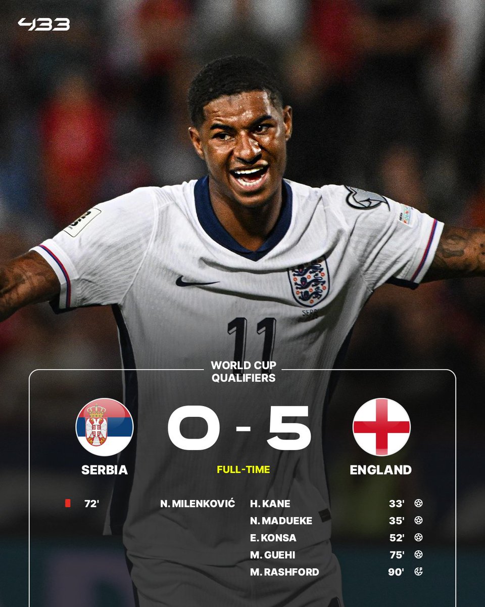 433's tweet photo. Five goals, five goalscorers as England 🏴󠁧󠁢󠁥󠁮󠁧󠁿 win in Serbia 🇷🇸 https://t.co/IUPKcV9ebw