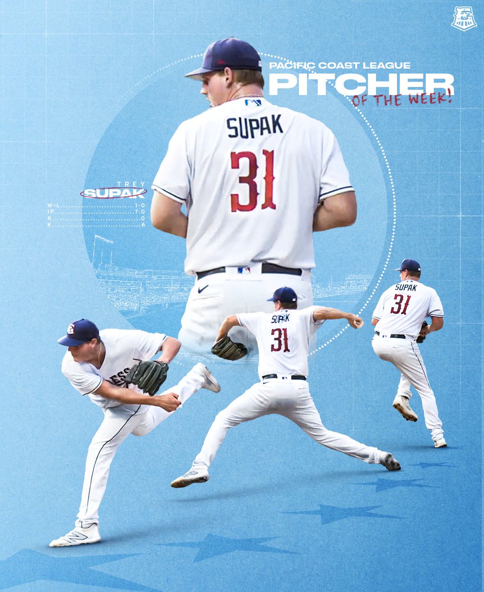 Welcome to SUPtember 😎 

After receiving the August PCL Player of the Month last week, RHP <a href="/treysupak9/">Trey Supak⚾️</a> was named the league's Pitcher of the Week for September 1-7. Supak is scheduled to start for the #RRExpress tonight at 7:05 p.m.

📰: atmilb.com/42lH6ti