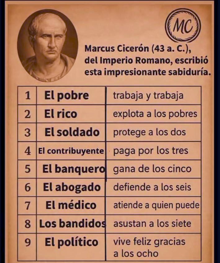 Les venía a desear una linda tarde...
Y a dejarles un recordatorio 👇☺️

¿Más café? ☕