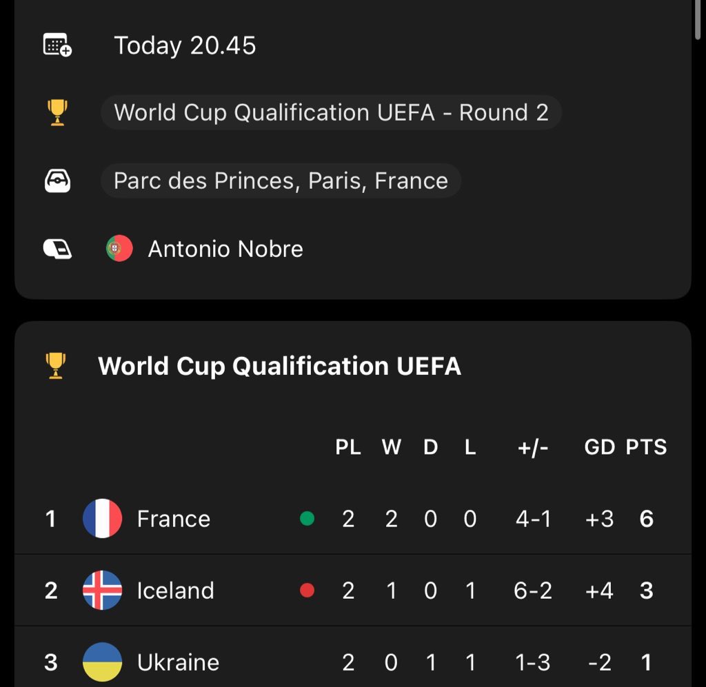 Orri Rafn Sigurdarson tweet media