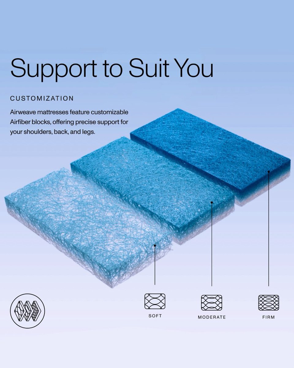 airweaveUSA's tweet image. Your perfect sleep today might not be the same tomorrow.😴🛌💤

Airweave’s Airfiber® mattresses let you adjust firmness anytime. Engineered in Japan to deliver personalized comfort for years to come.  #sleeptechnology

Learn more: airweave.com/pages/customiz…