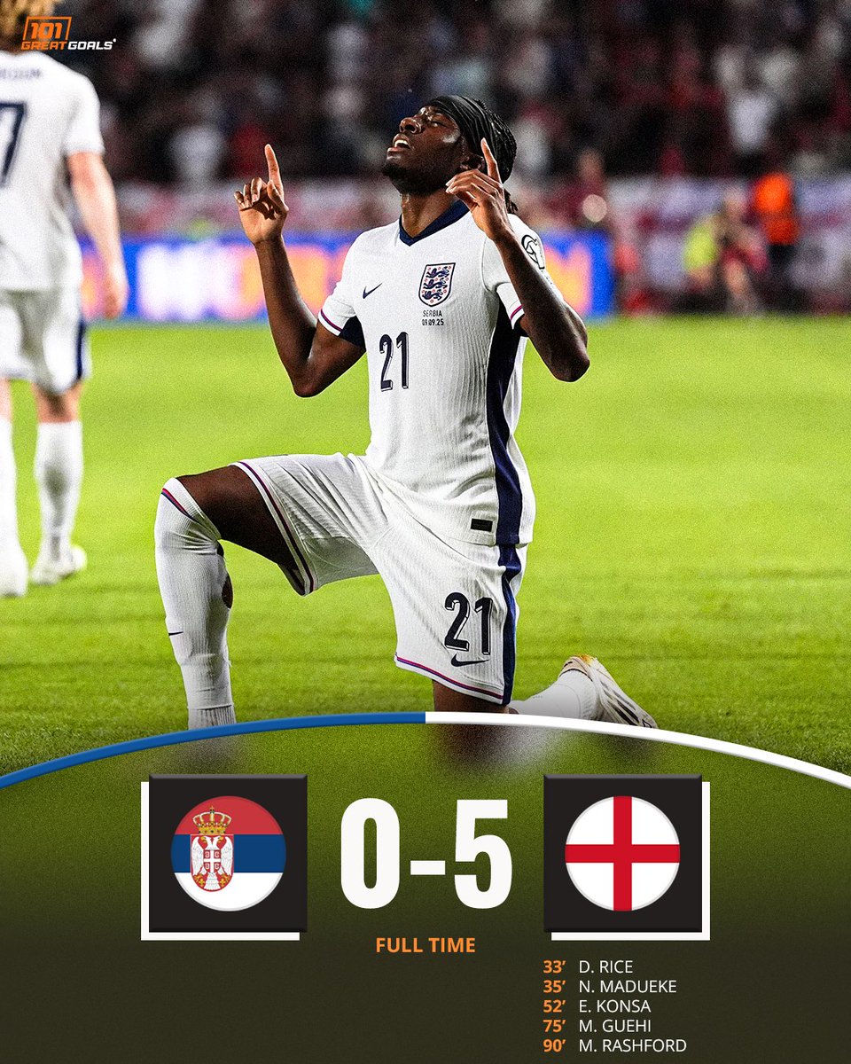 🔵 Serbia 0-5 England ⚪ Much-improved England power to win