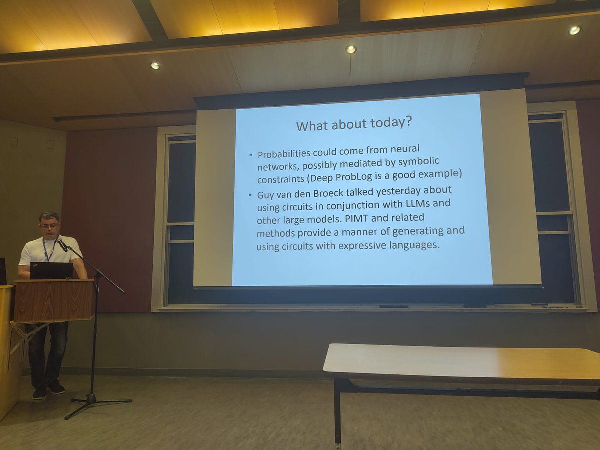 <a href="/luislamb/">Luis Lamb</a> We're glad to announce the NeSy 2025 Test of Time award for "Probabilistic Inference Modulo Theories"! 

🏆Rodrigo de Salvo Braz was here to accept the award.

This is groundwork for recent NeSy approaches like DeepSeaProbLog and the probabilistic algebraic layer.