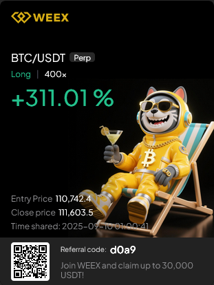 Cryptokang's tweet photo. Deposited $500 on weex to gamble from phone when I'm out and I've been absolutely killing it. 

I might be the #1 high lev pro trader on CT rn. https://t.co/pHXHr2ILwm