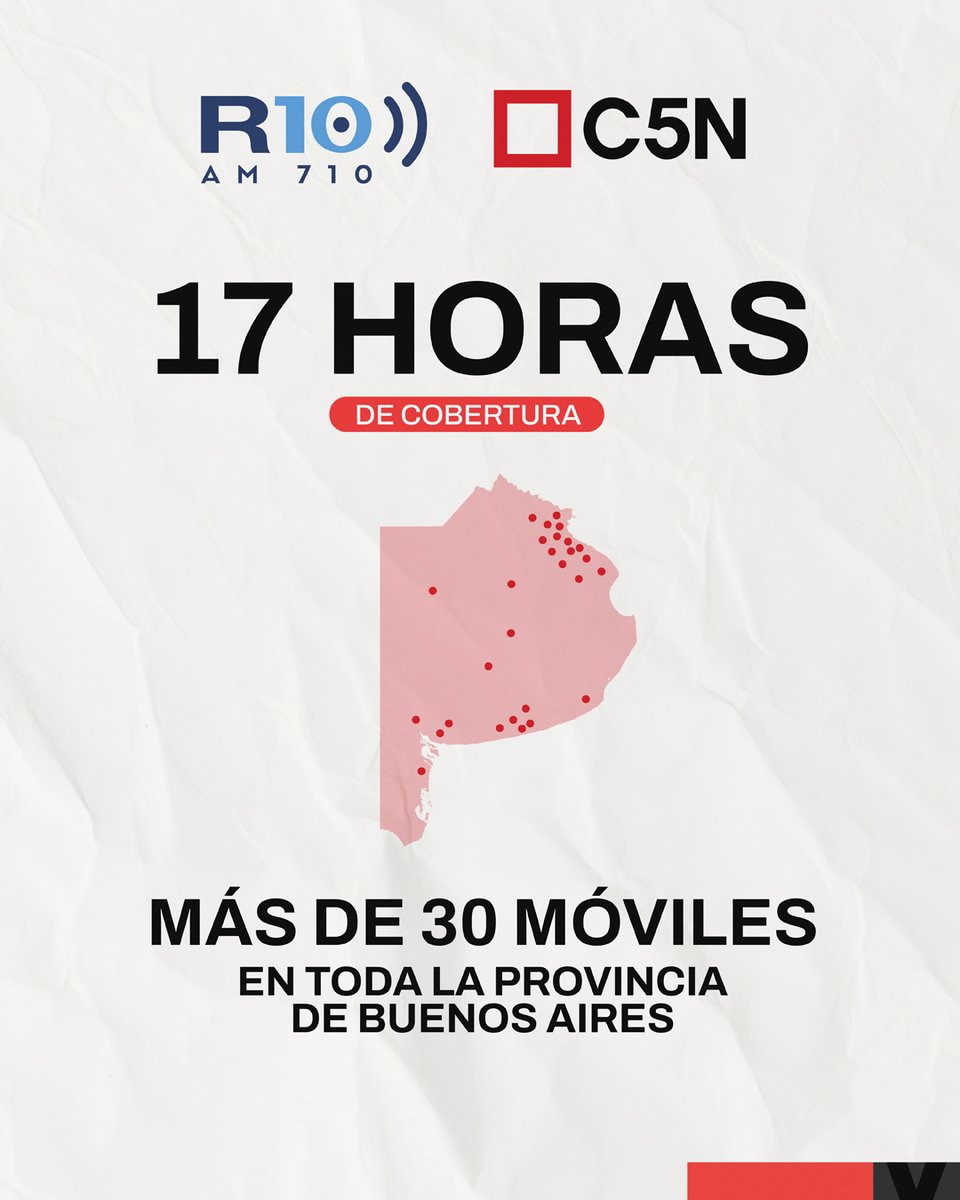 Grupo Indalo tweet media