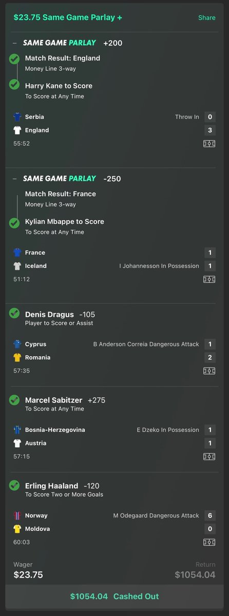 normalxfears's tweet image. UEFA Qualifiers banger! 

$23 ➡️ $1,000 || ✅✅✅

Parlay paid $1.3K but sometimes cashing out is the right move. France was tied 1-1. Not worth the risk for an extra $300. France ultimately won but if you watched it was an insane sweat—and they had a red card so were down a man.