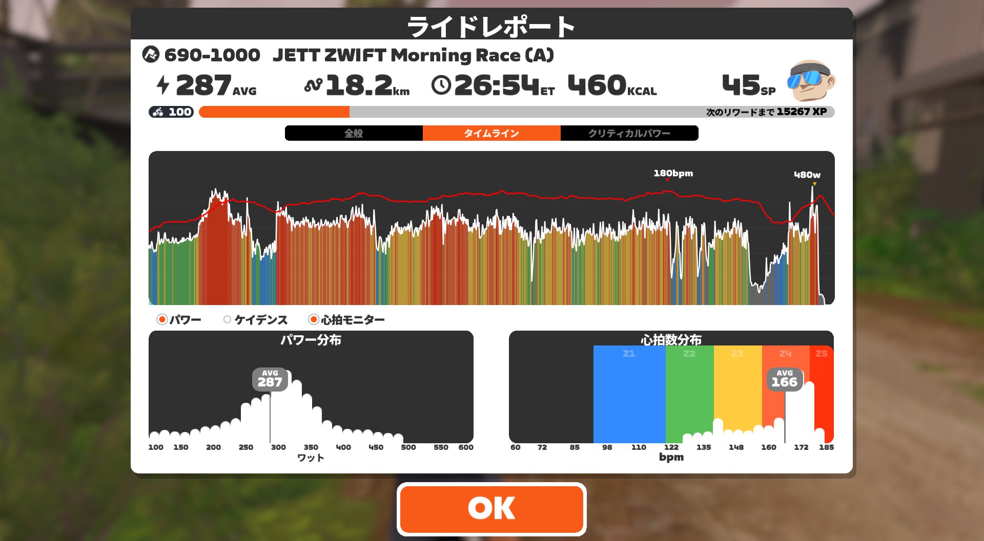深層からの回帰 : 意識のトランスパーソナル・パラダイム 深層からの回帰 意識のトランスパーソナル・パラダイム 中古本