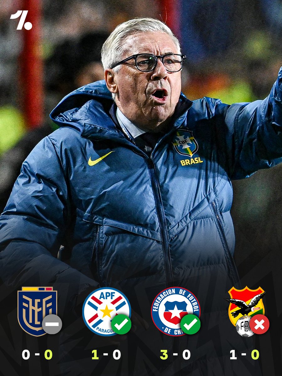 Brazil taste defeat for the first time under Carlo Ancelotti ❌