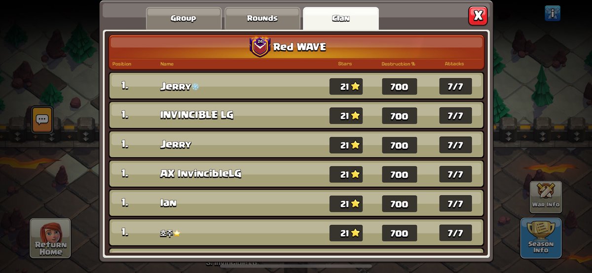 2025 Sep CWL Champ1
🥇