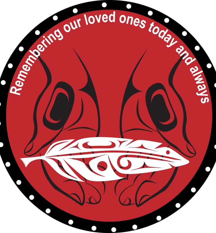 Thinking about the ones we lost in Our lives but remember they are still with us in Our hearts and soul.