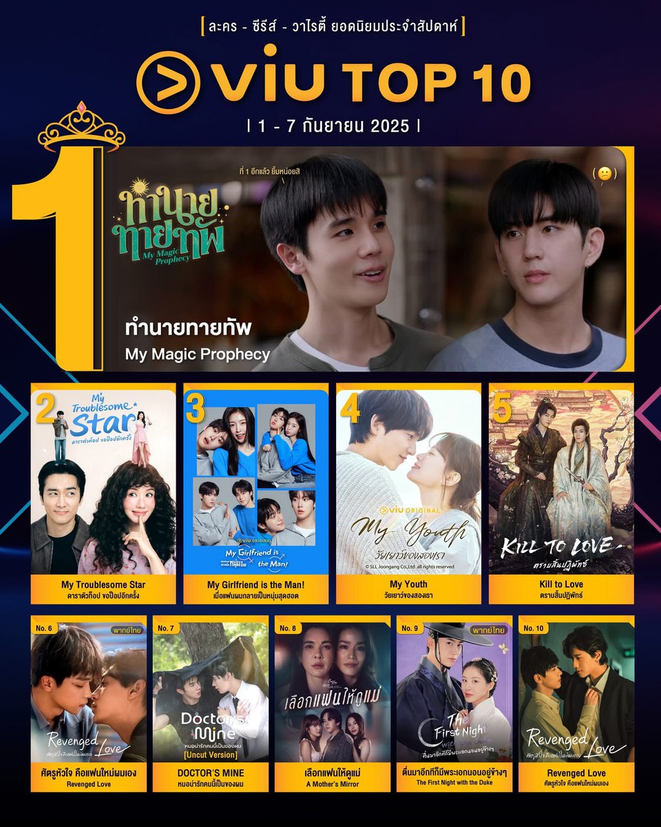 ✿— ⌇🎀  Viu Premium 🎀✿ ꒱ 

꩜ 3 O วัน * —  2 O ฿ ꩜

ꕀ ความชัดFull HD
ꕀ รับชมบนทีวีได้  / ไม่มีโฆษณาคั่น /โหลดหนังเก็บไว้ดูได้ ฟินน ꒱ ˒˒ 🌈💭

🪜 สั่งซื้อ  lin.ee/EciNkdz —꒱ ꕀ🐈 💖 

#หารviu #หารviuพรีเมี่ยม #หารviuราคาถูก #VIUpremium #VIUหาร #viu #หารnetflix,,