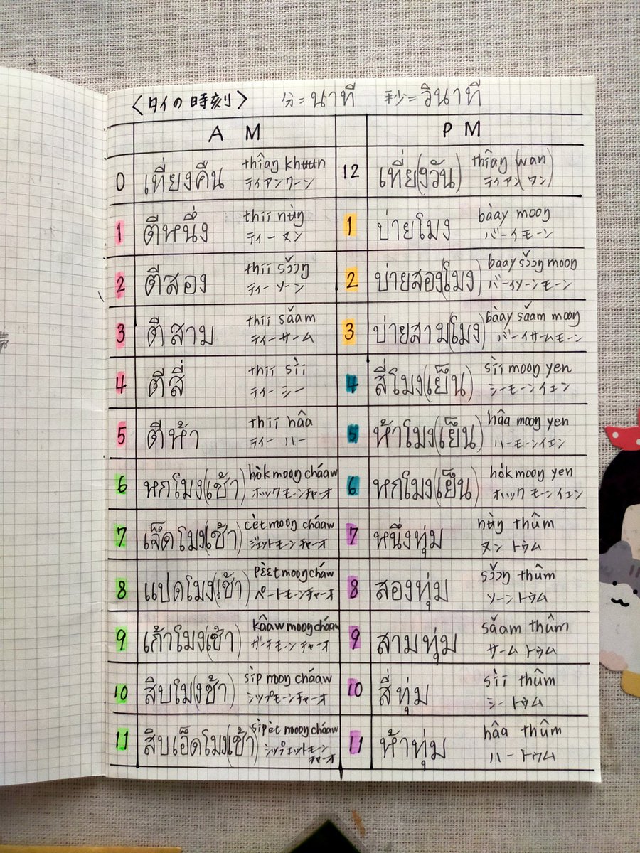 Ryunko26's tweet photo. タイ独特の時間の数え方が好きすぎる。覚えるには一苦労するけど言い当てられた時の喜びは格別☺️
＃タイ語学習 ＃タイ文字部
#タイ語初心者 https://t.co/rT8wyYIAYf