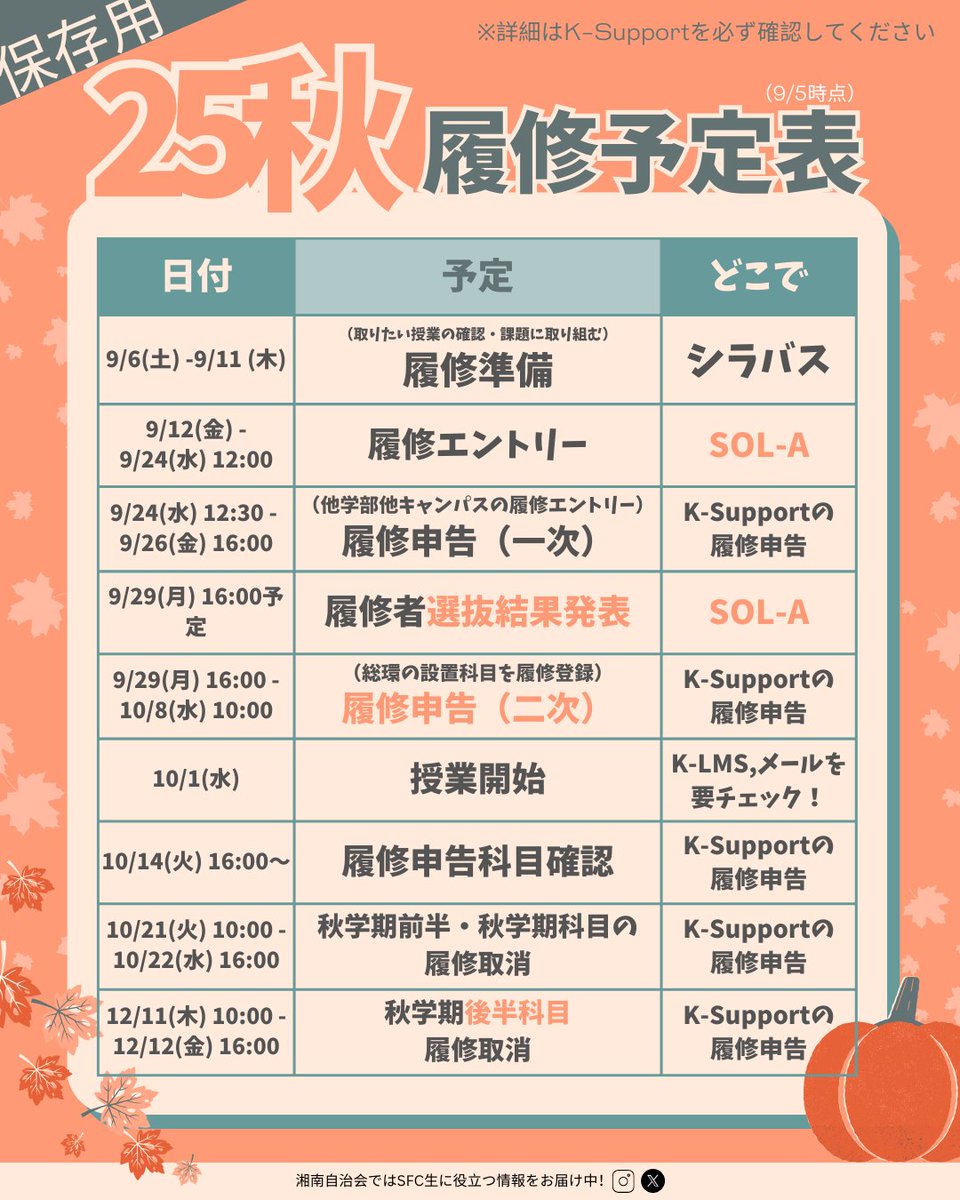 SFCUNION's tweet photo. ／
🍁保存版🍁 25年度秋学期の履修カレンダー
＼

9/()にシラバスが公開されました！
ぜひ保存してご活用ください🌟

なお最新情報は、https://t.co/erOnCTN0t7 にて各自で確認するようにしてください！

#秋からSFC #SFCチュートリアル#湘南自治会

#SFC25.5 #SFCTutorial #SFCUnion https://t.co/71aWa75nmL