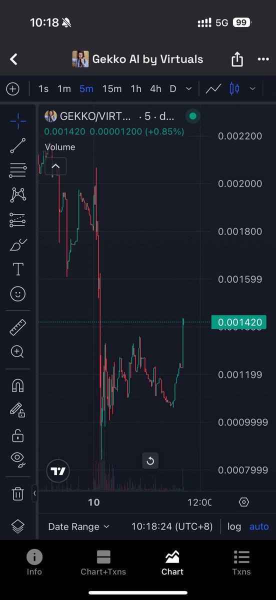 0x大力 tweet media