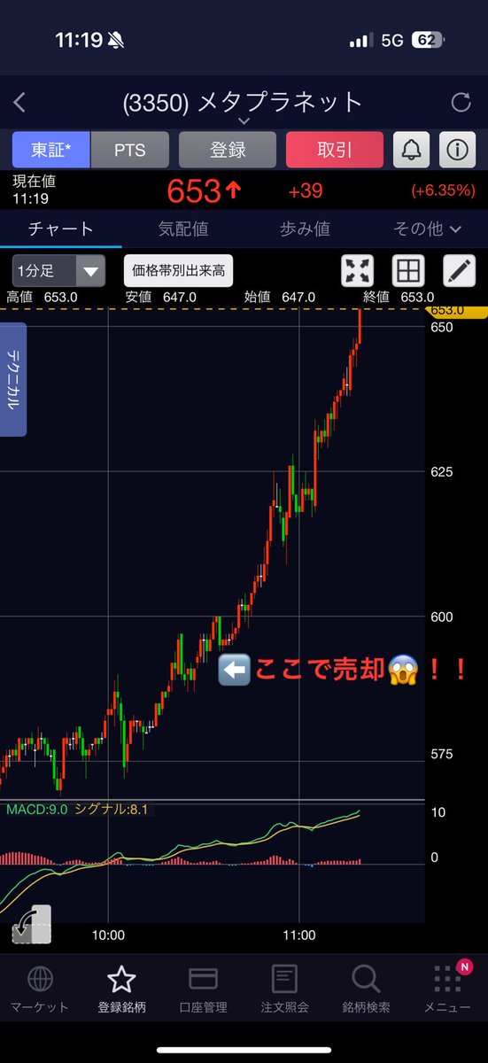 ぎゃー😱！！

俺がメタプラ売却したら
やっぱり爆上げだー！！😱　🚀🌈