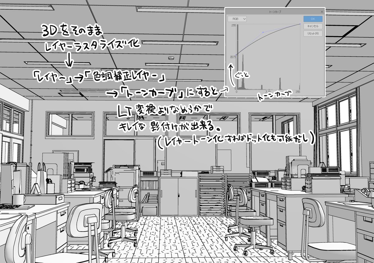 漫画の3D背景 