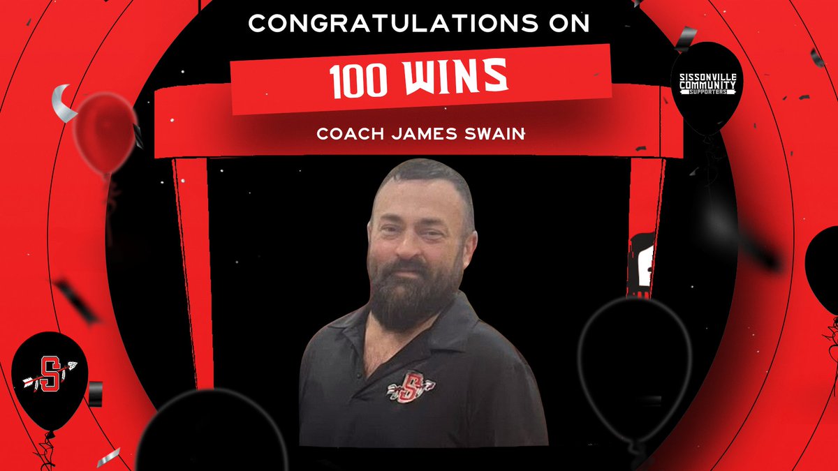 Sissonville High School would like to congratulate Boys Soccer Head Coach James Swain on earning his 100th win as a head coach this evening! 👏

Thank you for your dedication to Sissonville High School and our student athletes! ❤️