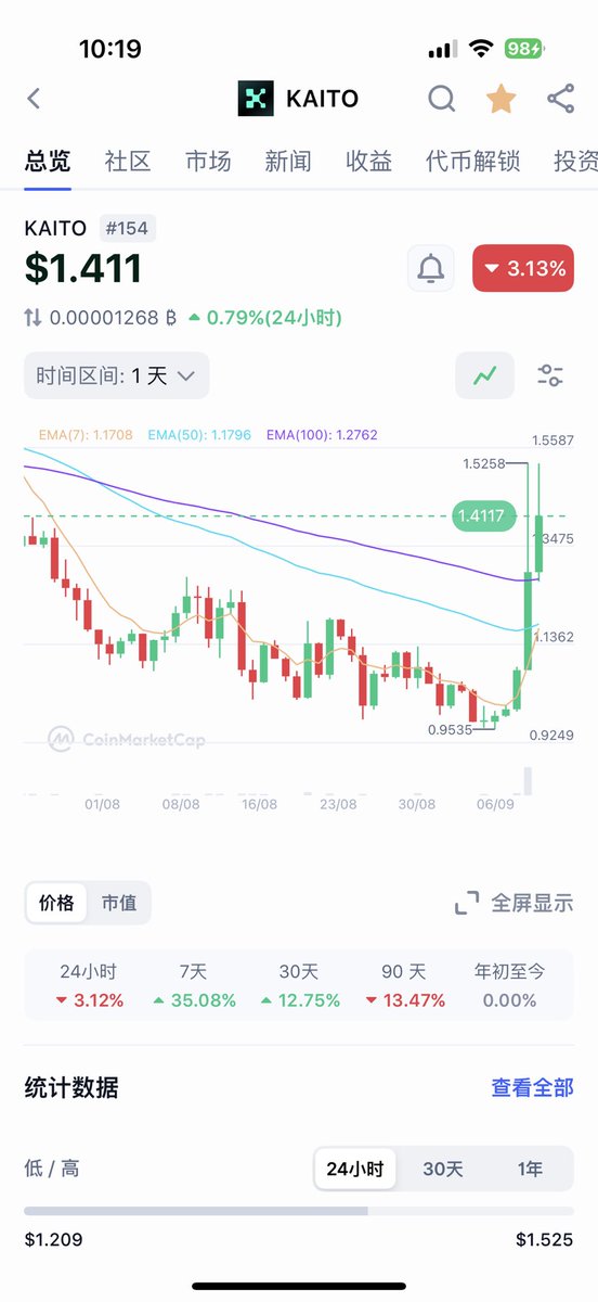黄推福利内容 - 龙神🌊🕊️的精彩图片 福利姬龙神🌊🕊️分享的黄推图片2 - 网红私拍内容