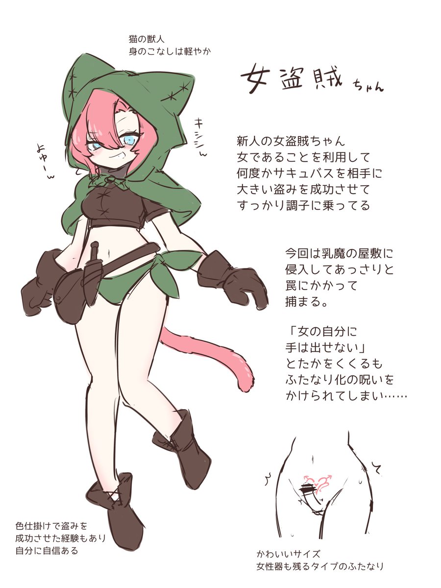 とりあえずキャラデザは作ってみて、と…… 