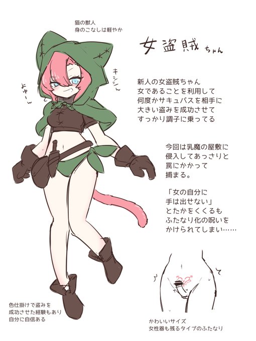 とりあえずキャラデザは作ってみて、と…… 