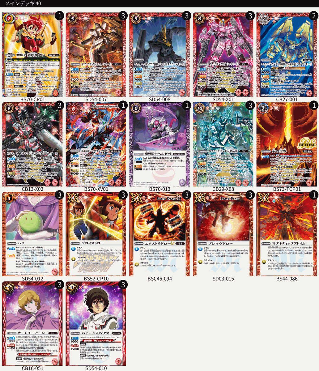 【#バトスピ】《光導の契約神ダン》には無限の可能性？！UC(ユニコーン)デッキで使ってみよう！

動画投稿しました！
今回は、UC(ユニコーン)デッキの新たな形の模索動画です。ぜひご覧ください！
#バトスピ