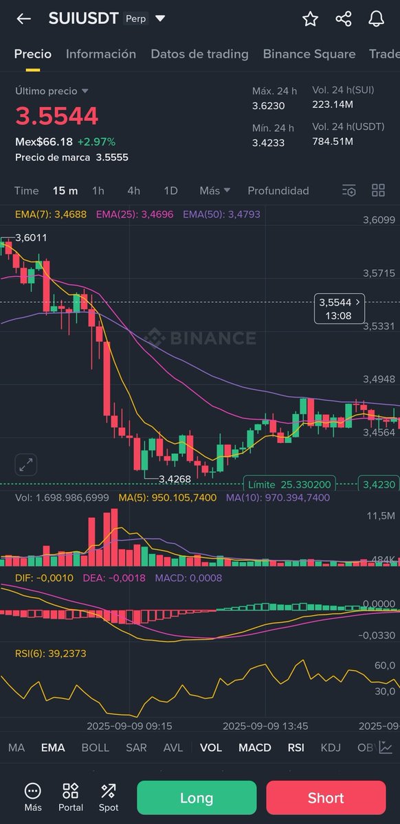 Quedándome a milímetros de que entre el trade, gg's