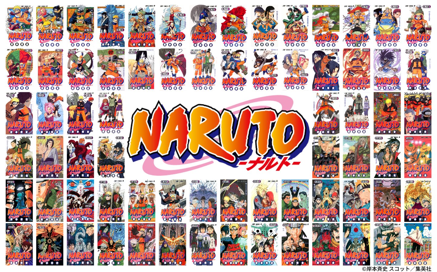NARUTO・BORUTO【原作公式】 on X: 