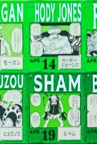 m_corrasa's tweet image. #arlong #sham #Jango #hodyjones #kuro #ONEPIECE