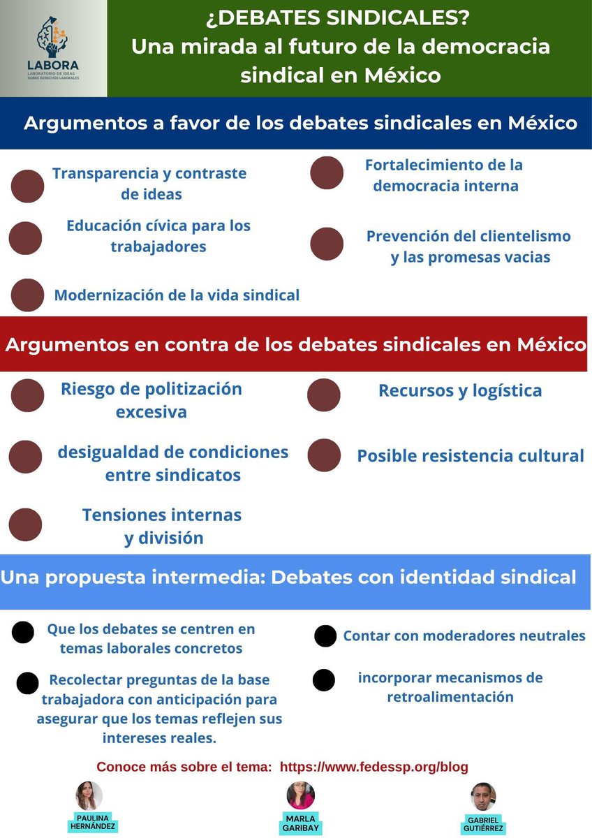 FEDESSP Nacional tweet media
