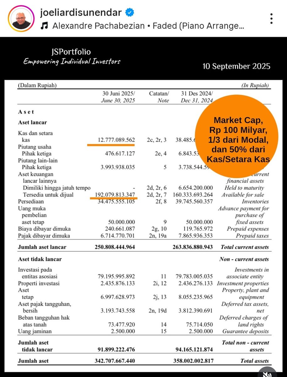 Tebak tebakan saham lagi.

market Cap : 100 M
Kas setara kas ++ : 200 M