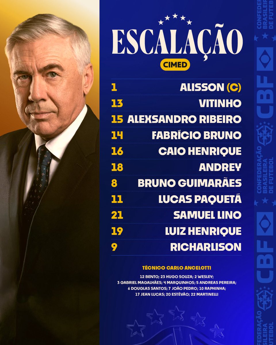 CBF_Futebol's tweet photo. TIME ESCALADO! 🫵

Bolívia x Brasil nas Eliminatórias Copa do Mundo 2026

⏰ 20:30h (Brasília)

📺 Globo / Sportv 

🏟️ El Alto

ISSO É BRASIL! 🇧🇷 https://t.co/vt8ojdi2eA