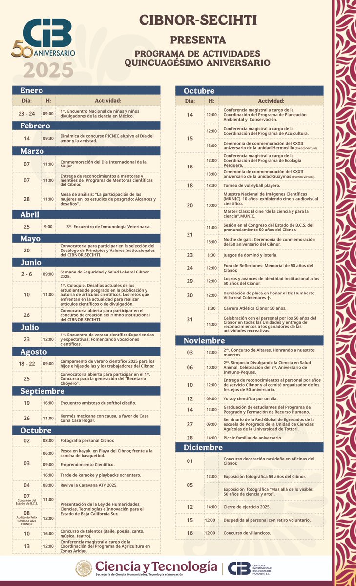 Programa de actividades #50AniversarioCibnor