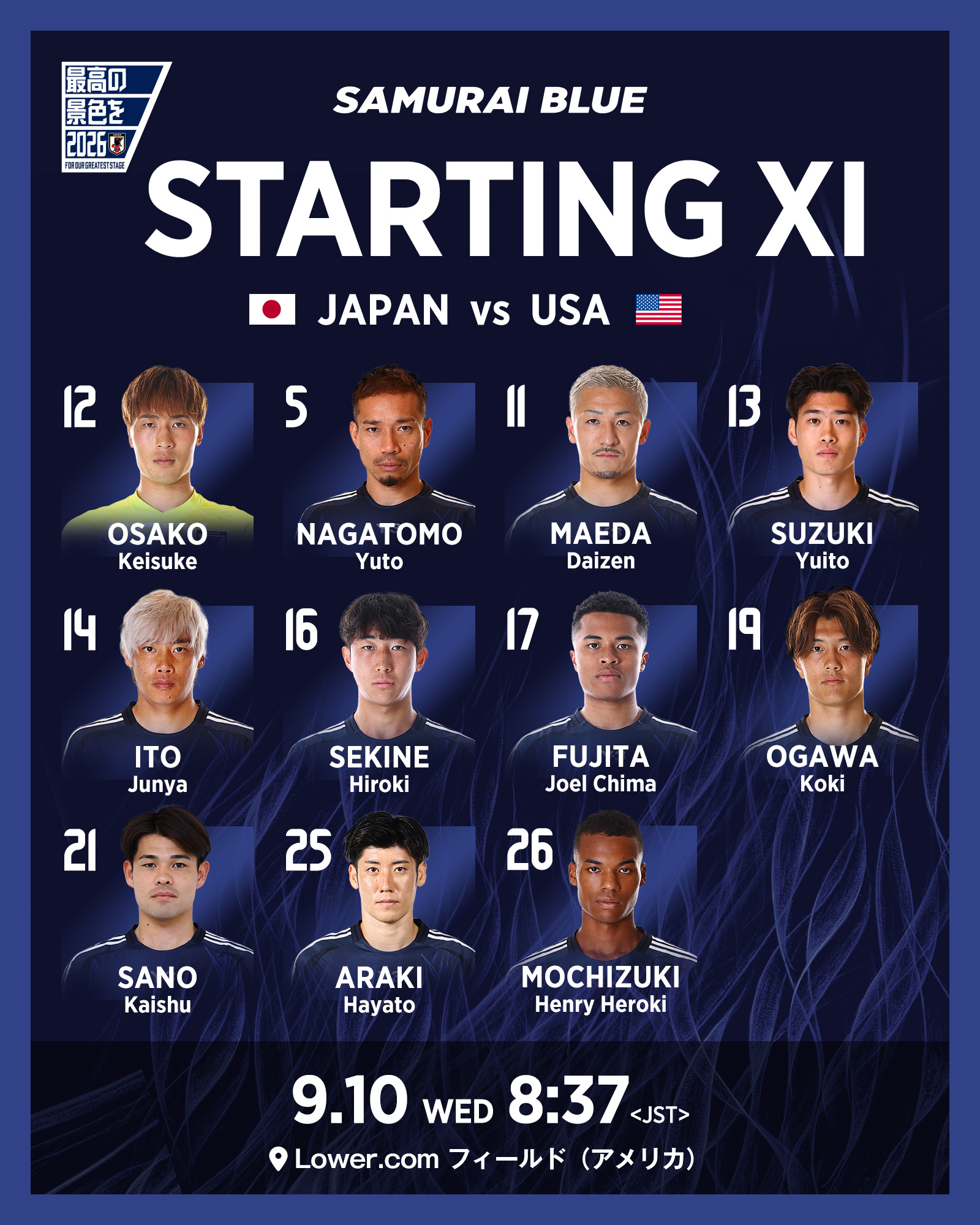 サッカー日本代表 🇯🇵 on X: 