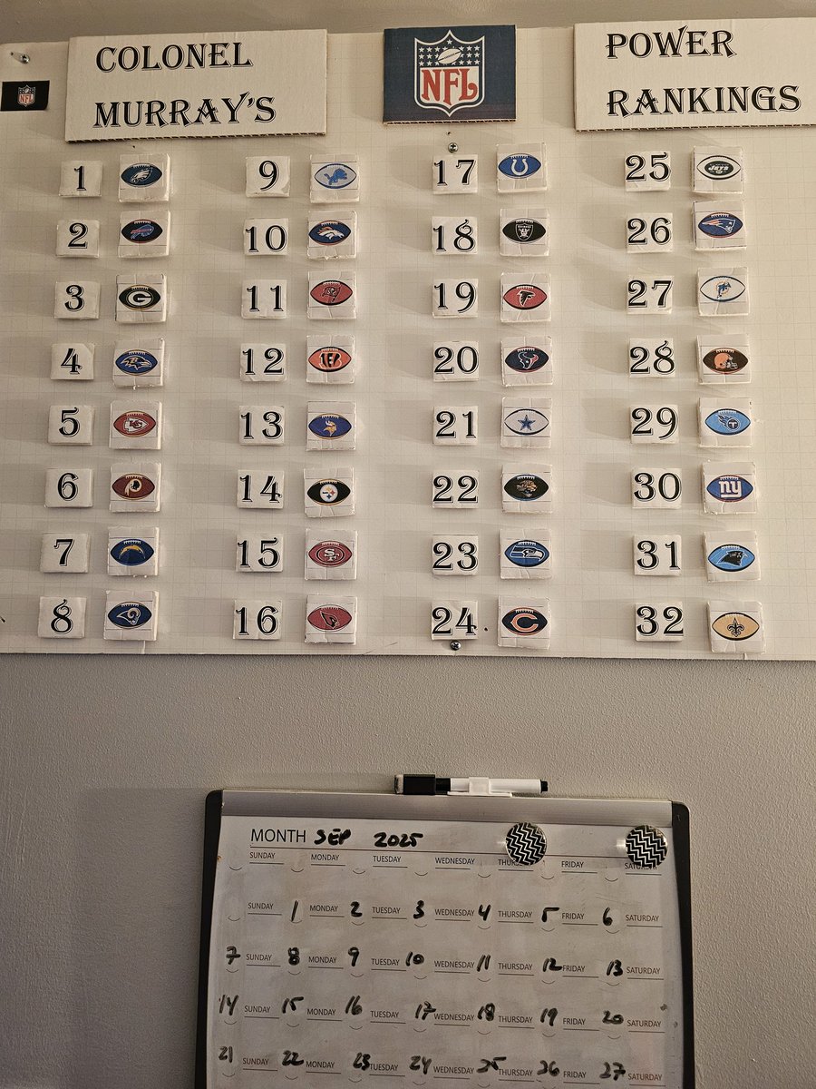 Week 1 of the NFL Season is in the books. The Colonel's NFL Power Rankings. 🍻🤠🍻🐱🐱🐯🐯🏈🏈